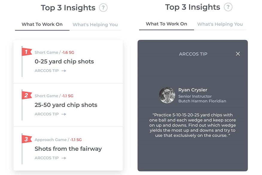 ARCCOS' Caddie App can offer recommendations on ways to improve your game if you're unsure on how to practice