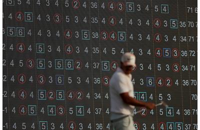 Find out who has shot the best rounds in PGA Championship history?