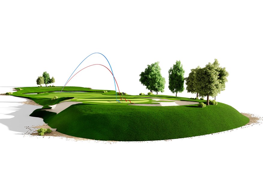 Titleist's 3D Fitting Process is designed to optimize your full bag