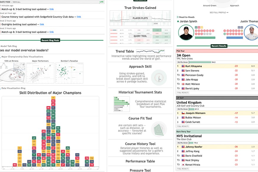 The user interface of the Data Golf homepage.
