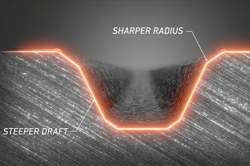 The new saw milling on TaylorMade MG5 wedges produces even more spin in wet conditions