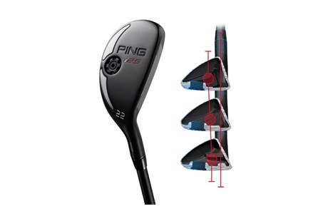 PING i25 Hybrids Review | Equipment Reviews