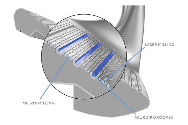 Cleveland CBX Wedge