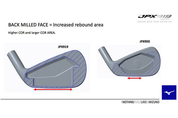 Mizuno JPX919 Forged iron rebound area