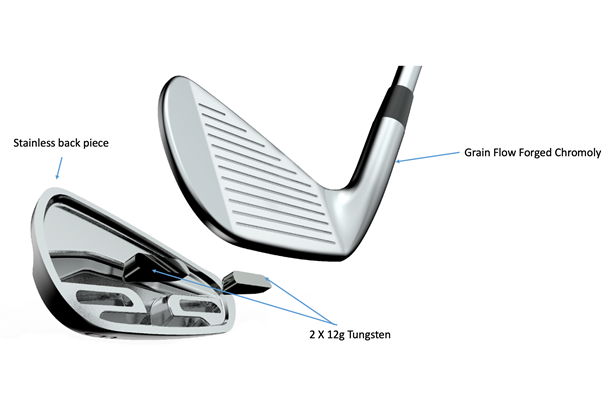 Mizuno MP 20 HMB iron Review