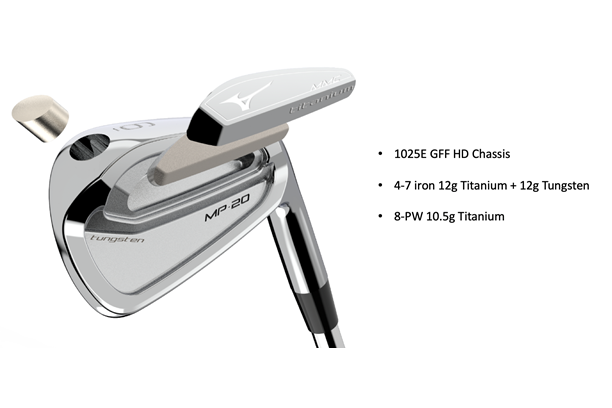 Mizuno MP-20 MMC iron construction