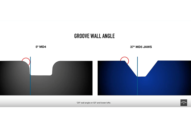 groove wall tech