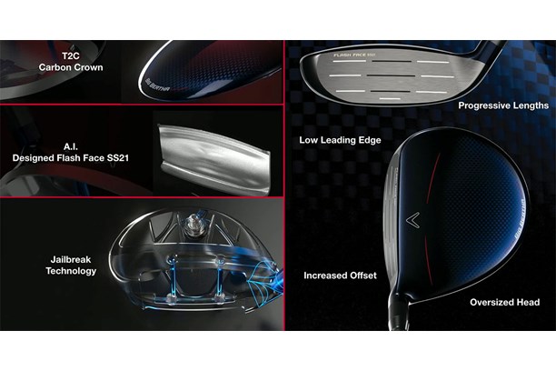 The tech behind Callaway's Big Bertha B21 fairway wood.