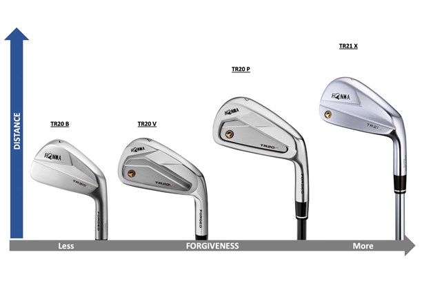 Honma T//World TR21X Iron