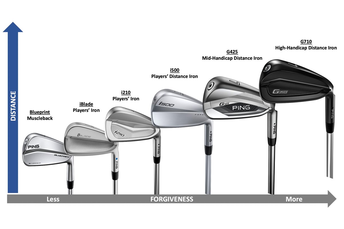 Ping G425 Iron Review | Equipment Reviews | Today's Golfer