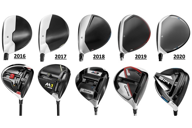 TaylorMade-SIM-2-Driver