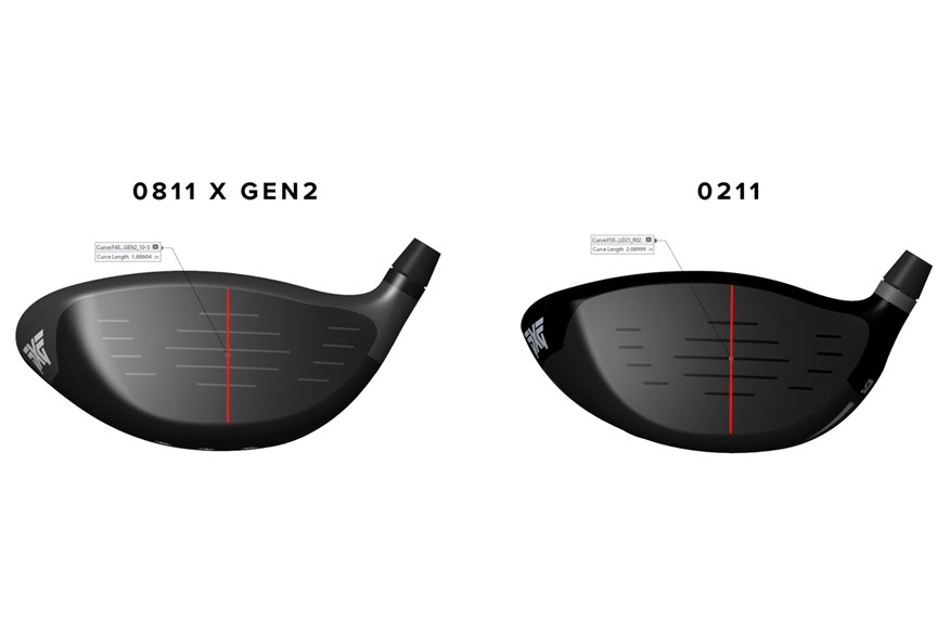 PXG 0211 Driver Review | Equipment Reviews