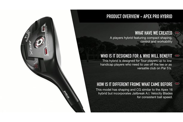 The features and benefits of the Callaway Apex Pro 21 hybrid..