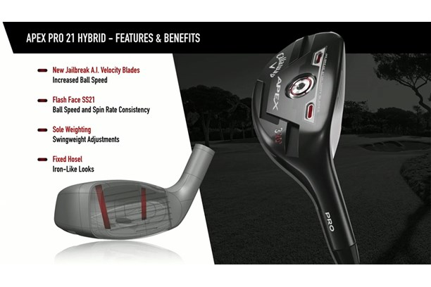 The features and benefits of the Callaway Apex Pro 21 hybrid.