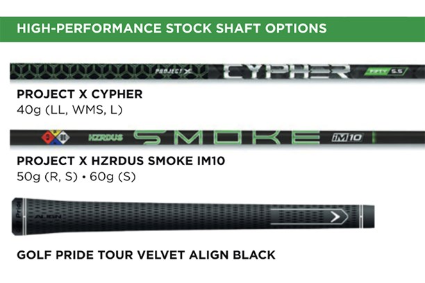 The shaft and grip options in the Callaway Epic Max driver.