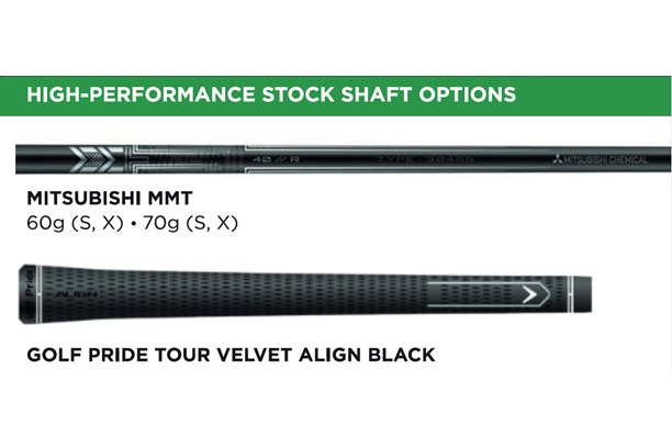 The shaft and grip options in the Callaway Epic Max LS driver.