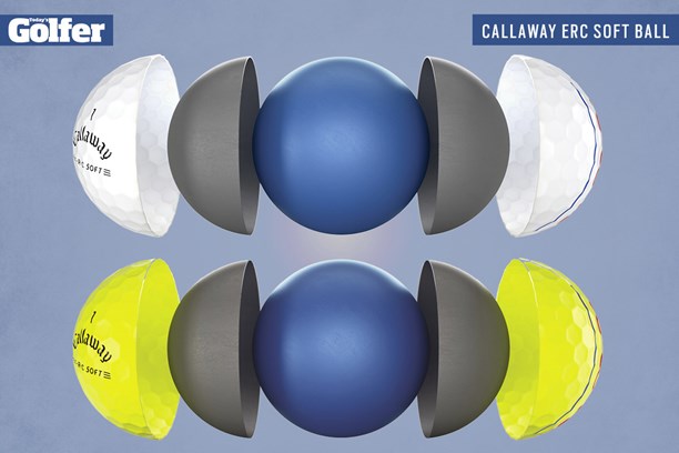 The new Callaway ERC Soft is a three-layer golf ball.