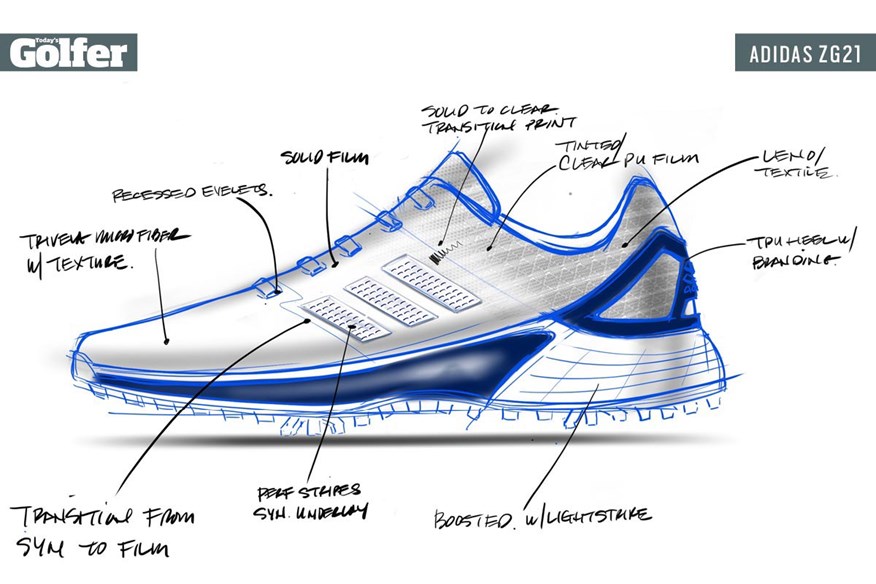The tech in the adidas ZG21 golf shoes.