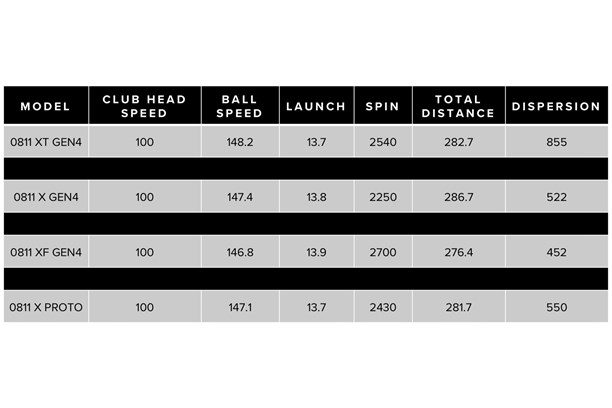 PXG-0811-Gen4-Drivers