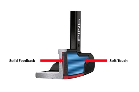 Ping-2021-Putters