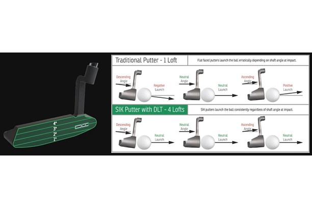 Cobra-King-3D-Printed-Putter