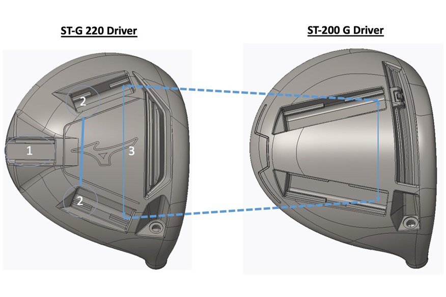 Mizuno-ST-G-220-Driver