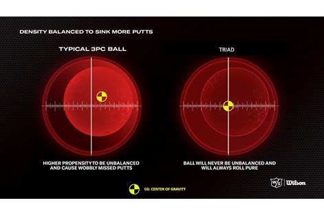 Wilson-Staff-Triad-Golf-ball
