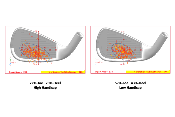 Wilson-Staff-D9-Forged-Iron