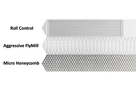Bettinardi-Inovai-6.0-Putters