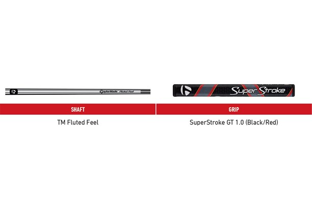 The shaft and grip in the TaylorMade Spider GT Notchback putter.