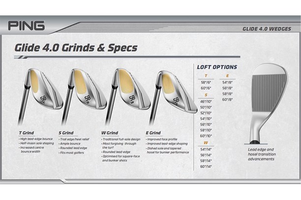 The grind and loft options in the Ping Glide 4.0 wedges.