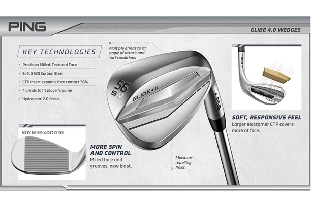 The grind and loft options in the Ping Glide 4.0 wedges.