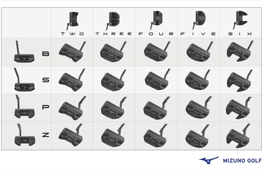 Mizuno M.Craft X Z putter review
