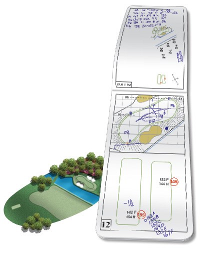 Caddies guide to Augusta