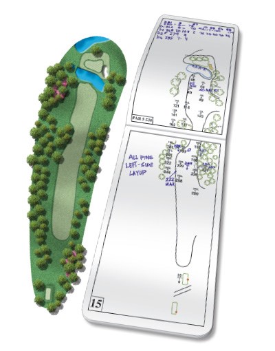 Caddies guide to Augusta