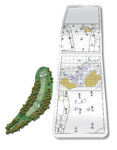 Caddies guide to Augusta