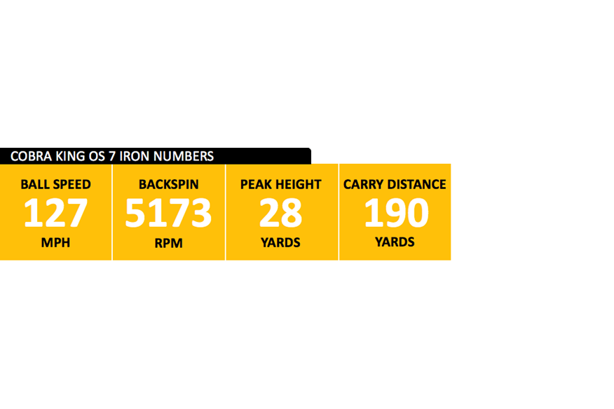 Cobra King OS iron data