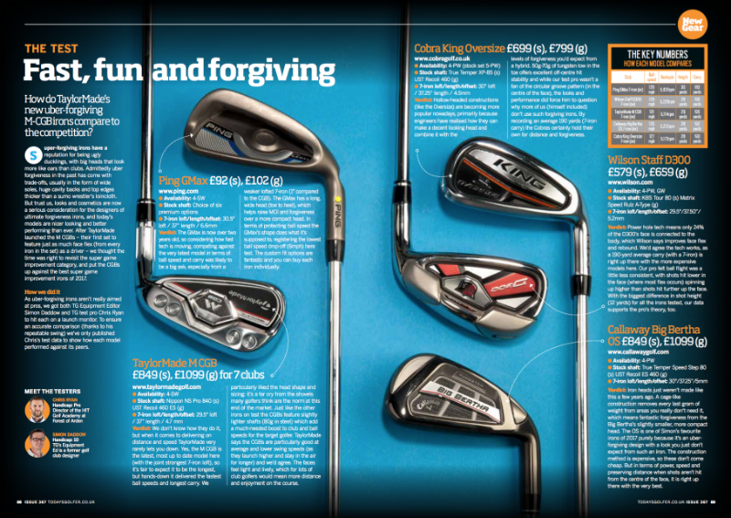 Gear test irons