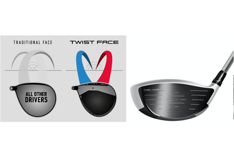 Twist Face TaylorMade s new technology explained