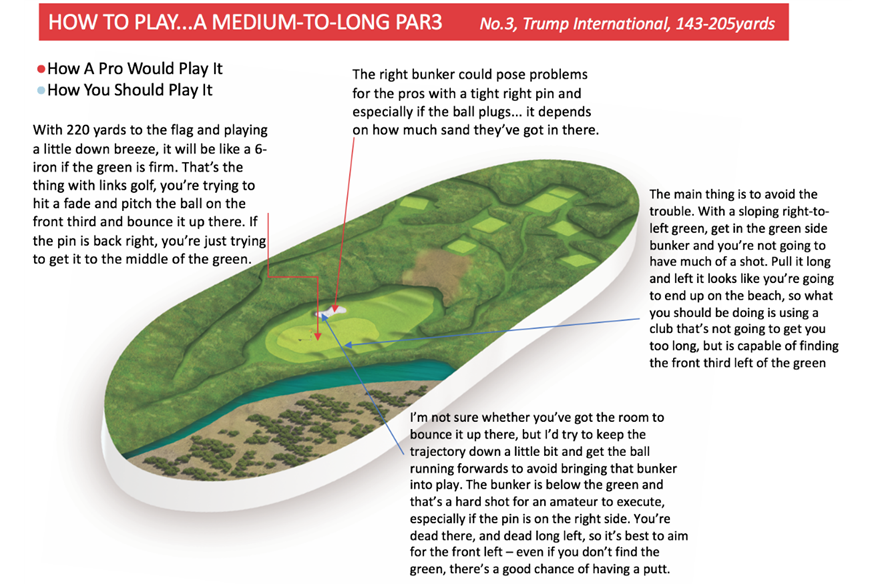 medium par 3