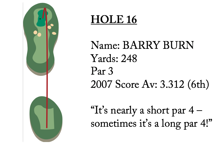 hole 16