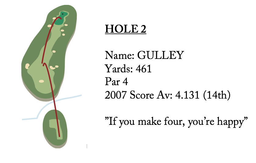 hole2