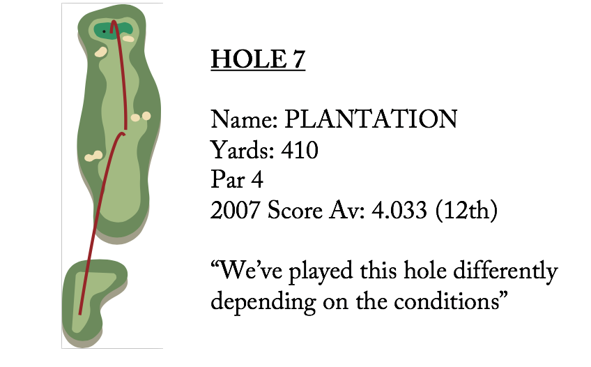 hole 7