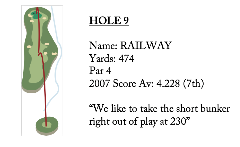 hole 9