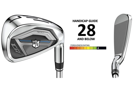 Which Wilson Iron Suits Me?