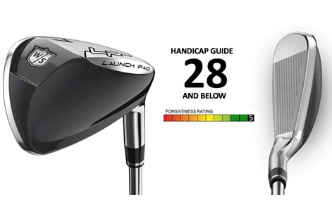 Which Wilson Iron Suits Me?