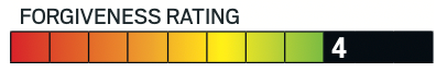 Iron forgiveness rating