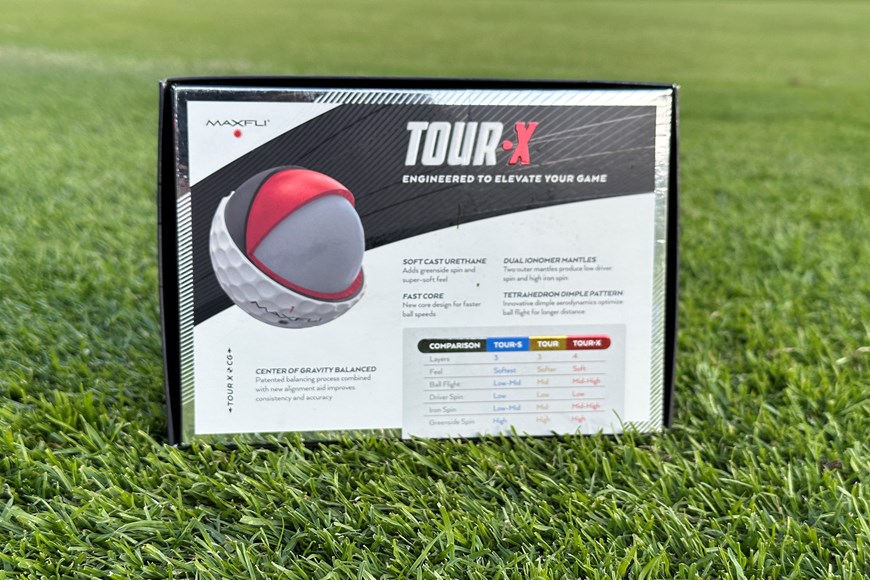 Best Golf Balls 2024 Tested What ball should you be using? Today's