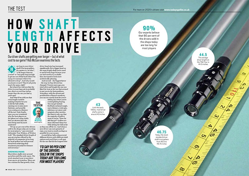 Driver shafts are getting longer, but is it making the game harder?