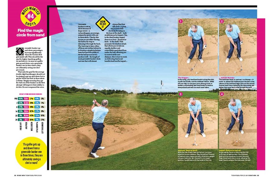 We show you how to play golf's most-wanted shots!